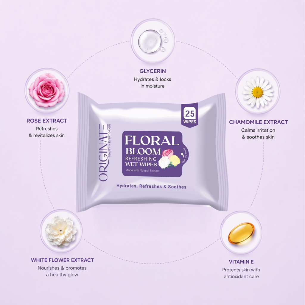 Originate Floral Bloom Refreshing Wipes – Gentle Floral Facial Wipes