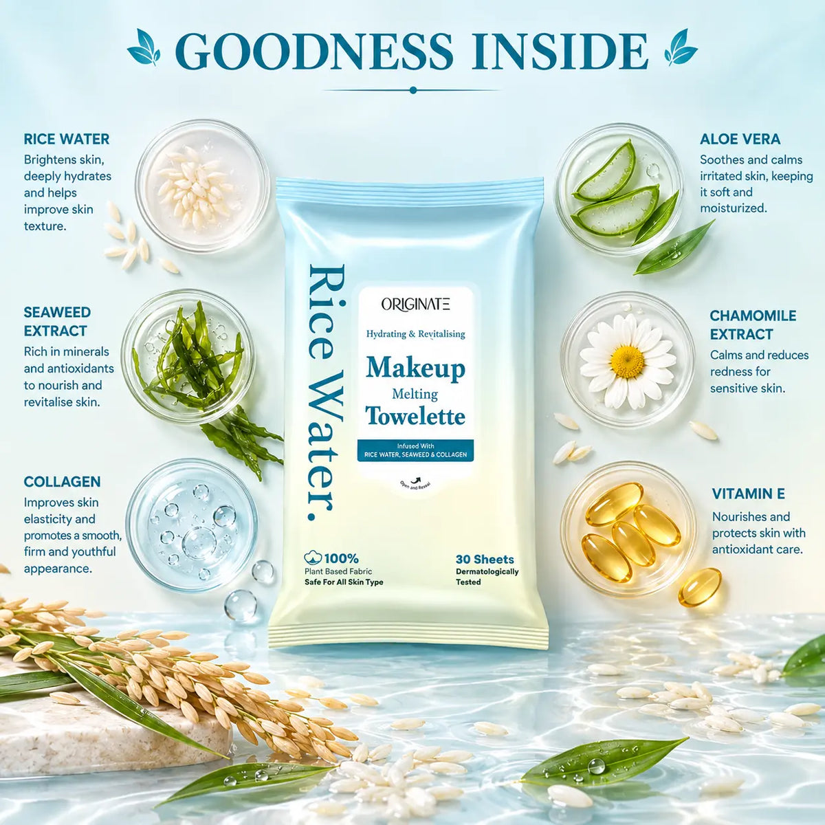 Rice Water